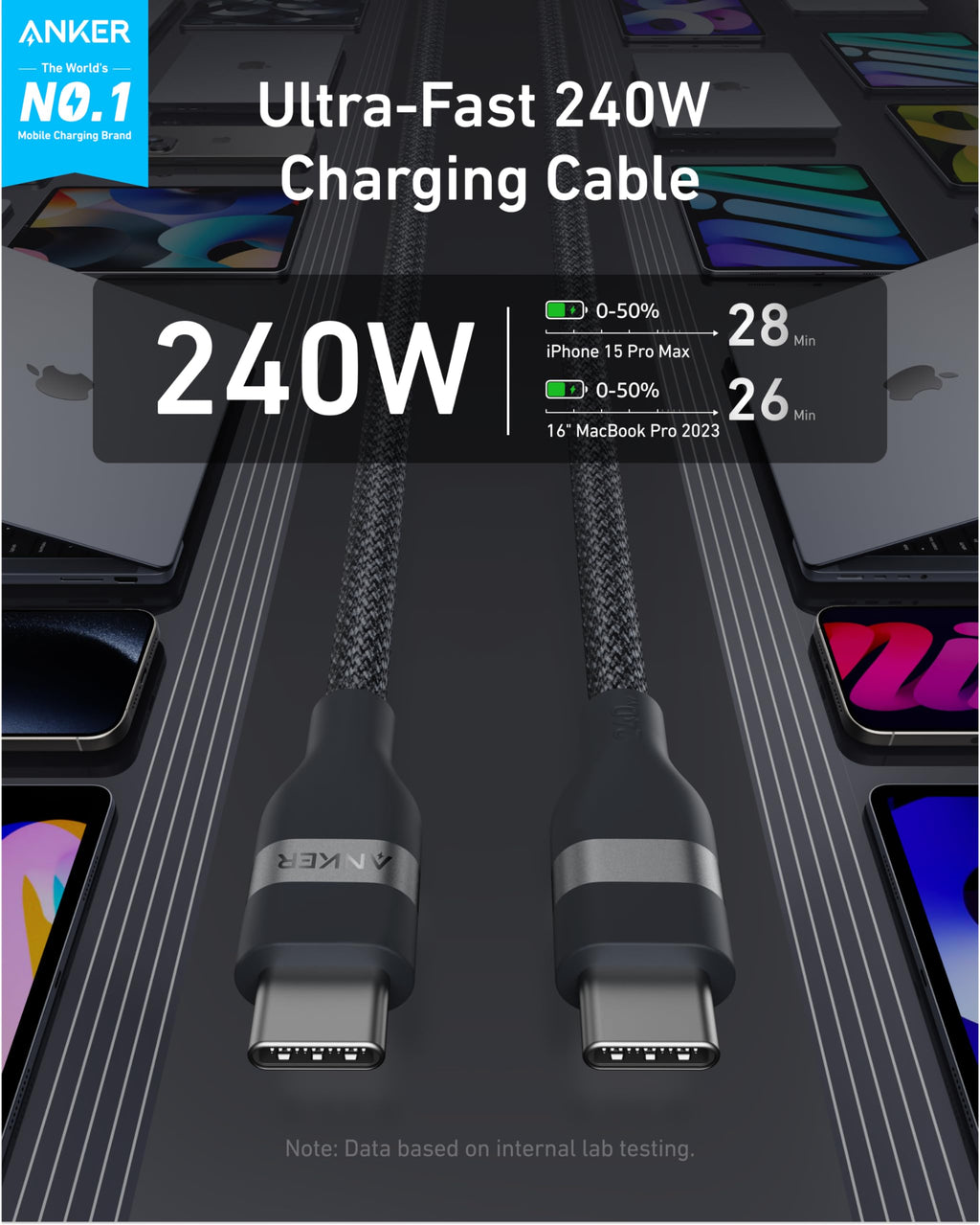 Anker Prime Charger (100W, 3 Ports, GaN) and Anker USB-C to USB-C Cable (3 ft / 6 ft, 240W, Upcycled-Braided)